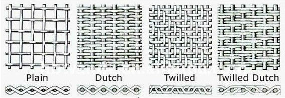 316/316l 16 مقاس/شبكة شبكة أسلاك من الفولاذ المقاوم للصدأ 3